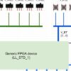 vhdl sol feature 1 - دانلود جزوه کامل درس VHDL استاد سلیمانپور pdf
