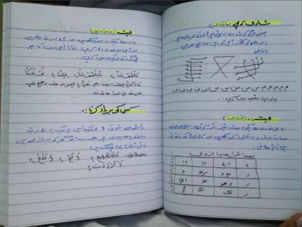 5 7 - دانلود کتاب سحر الرجال/pdf