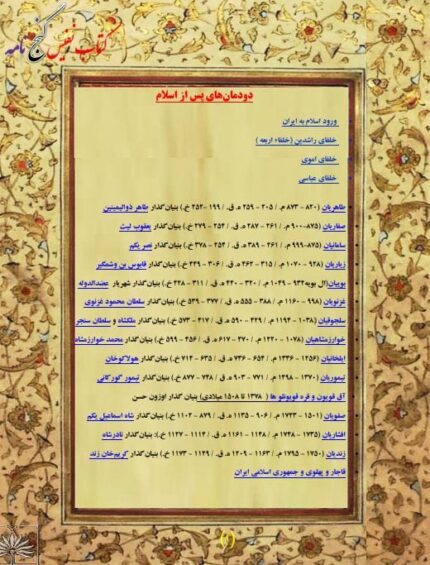 10 - دانلود کتاب گنج نامه اسرار نسخه ها pdf