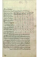 دانلود کتاب محلات مجموعه ادعیه pdf - تصویر 5