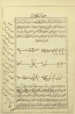 معرفی و دانلود کتاب مهج الدعوات اثر سید بن طاووس
