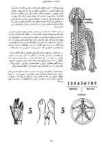 دانلود کتاب حکمت اثر هری جوزف 2 جلدی