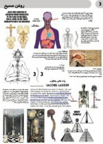 دانلود کتاب حکمت اثر هری جوزف 2 جلدی