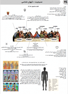 دانلود کتاب حکمت اثر هری جوزف 2 جلدی
