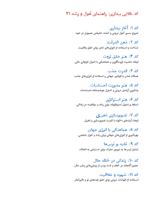 کتاب کد بیداری اثر مایک ریاضی